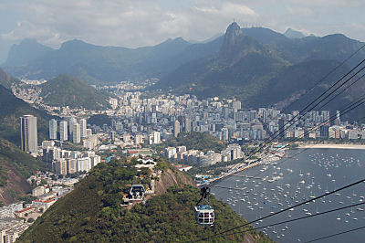 Et fint billede med en imponerende udsigt over Rio fra toppen af Sukkertoppen